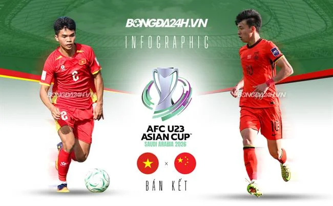 Ưu đãi VIP
