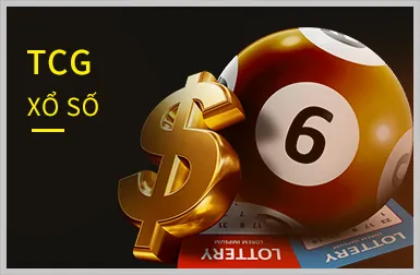 Xổ Số Trực Tuyến KO66 Live 21